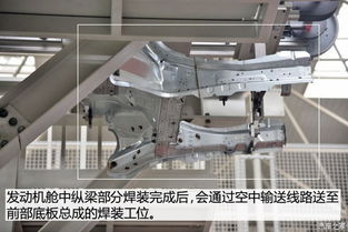 【揭秘哈弗自動化徐水工廠 焊裝部分_長治明瑞哈弗品牌4s店新聞資訊】-汽車之家