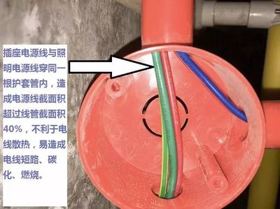 看懂工地,讓別家的教訓(xùn)不再教訓(xùn)你!